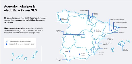 GLS Spain firma un acuerdo integral con Endesa para impulsar la sostenibilidad